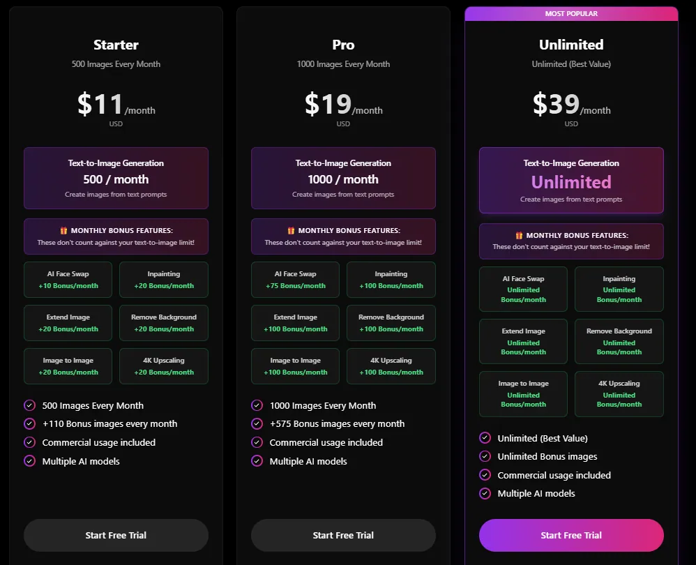 Artspace ai pricing